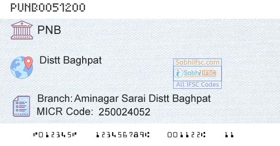 Punjab National Bank Aminagar Sarai Distt BaghpatBranch 