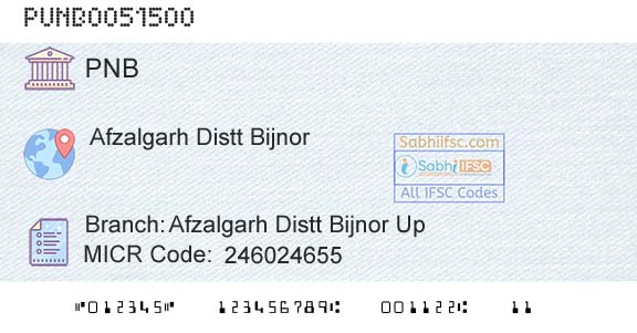 Punjab National Bank Afzalgarh Distt Bijnor Up Branch 