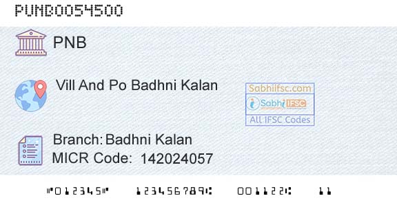 Punjab National Bank Badhni KalanBranch 