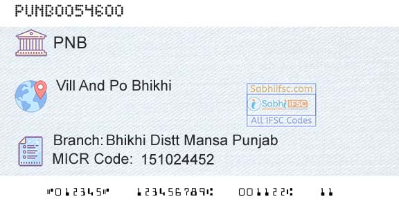 Punjab National Bank Bhikhi Distt Mansa Punjab Branch 