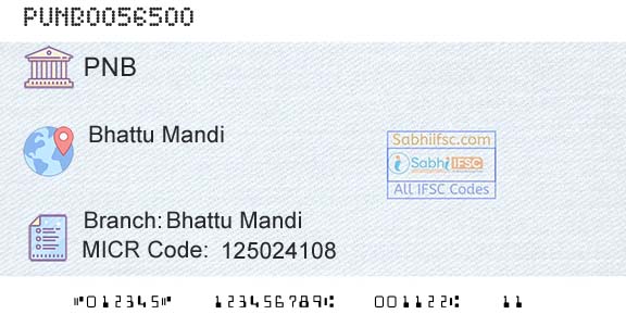 Punjab National Bank Bhattu Mandi Branch 