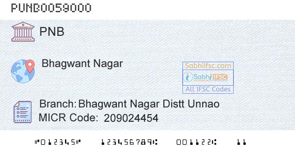 Punjab National Bank Bhagwant Nagar Distt UnnaoBranch 