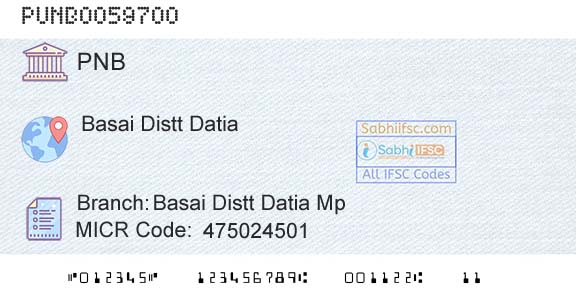 Punjab National Bank Basai Distt Datia Mp Branch 