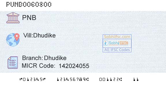 Punjab National Bank DhudikeBranch 