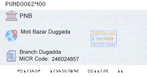Punjab National Bank DugaddaBranch 