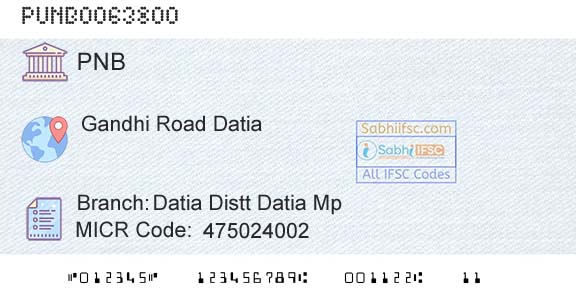 Punjab National Bank Datia Distt Datia Mp Branch 