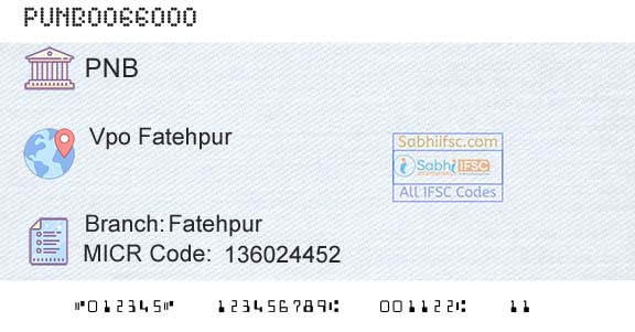 Punjab National Bank FatehpurBranch 