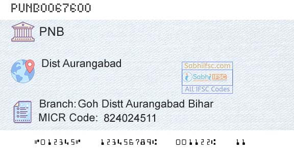 Punjab National Bank Goh Distt Aurangabad Bihar Branch 