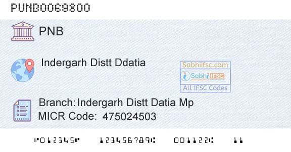 Punjab National Bank Indergarh Distt Datia Mp Branch 