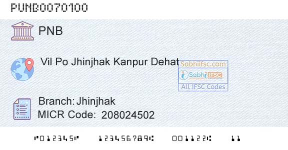 Punjab National Bank JhinjhakBranch 