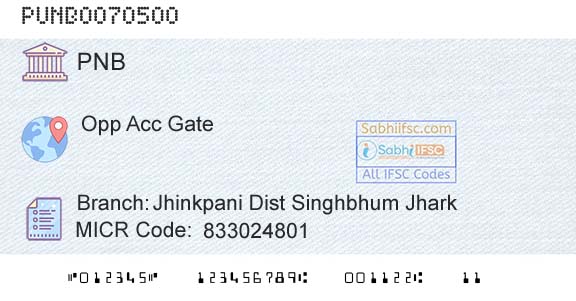 Punjab National Bank Jhinkpani Dist Singhbhum JharkBranch 