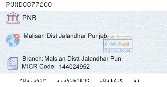 Punjab National Bank Malsian Distt Jalandhar PunBranch 
