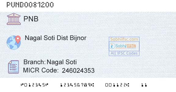 Punjab National Bank Nagal SotiBranch 