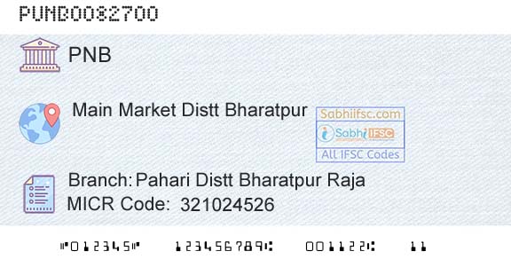 Punjab National Bank Pahari Distt Bharatpur RajaBranch 