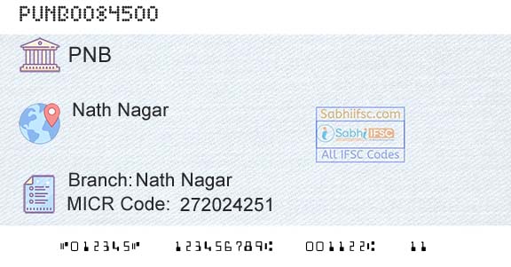 Punjab National Bank Nath Nagar Branch 