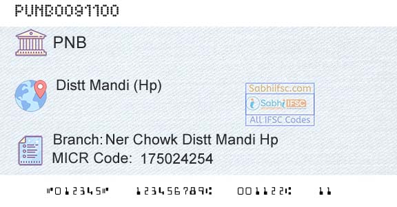 Punjab National Bank Ner Chowk Distt Mandi Hp Branch 