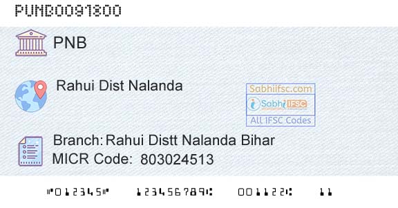 Punjab National Bank Rahui Distt Nalanda Bihar Branch 