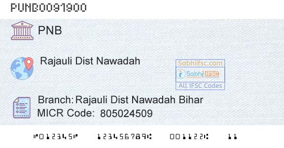 Punjab National Bank Rajauli Dist Nawadah Bihar Branch 
