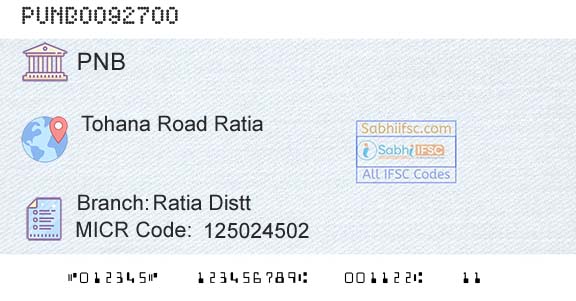 Punjab National Bank Ratia Distt Branch 