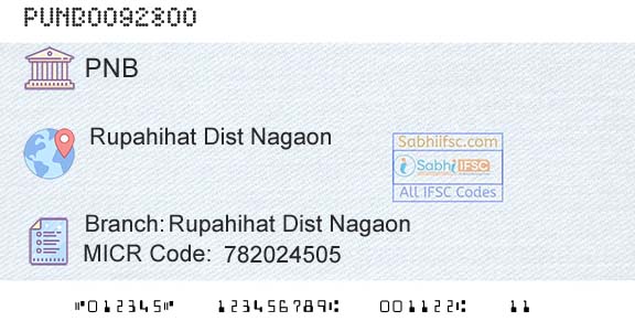 Punjab National Bank Rupahihat Dist NagaonBranch 