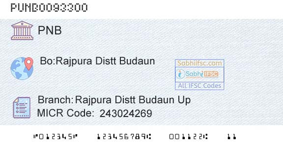 Punjab National Bank Rajpura Distt Budaun Up Branch 