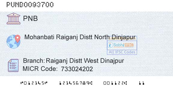 Punjab National Bank Raiganj Distt West DinajpurBranch 