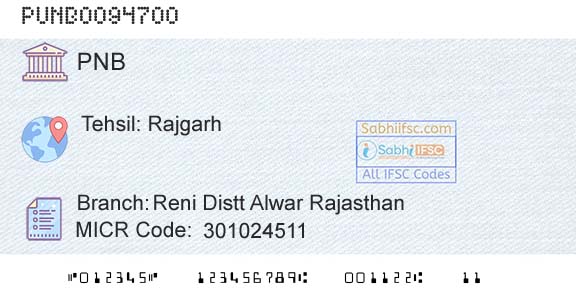 Punjab National Bank Reni Distt Alwar Rajasthan Branch 