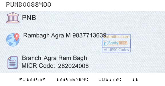 Punjab National Bank Agra Ram BaghBranch 