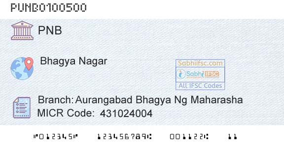 Punjab National Bank Aurangabad Bhagya Ng MaharashaBranch 