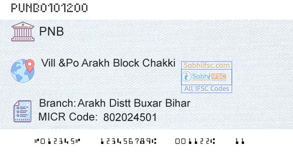 Punjab National Bank Arakh Distt Buxar Bihar Branch 