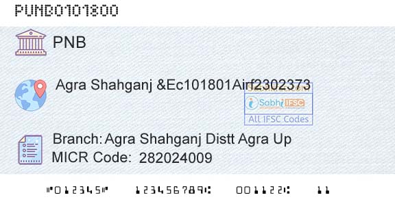 Punjab National Bank Agra Shahganj Distt Agra UpBranch 