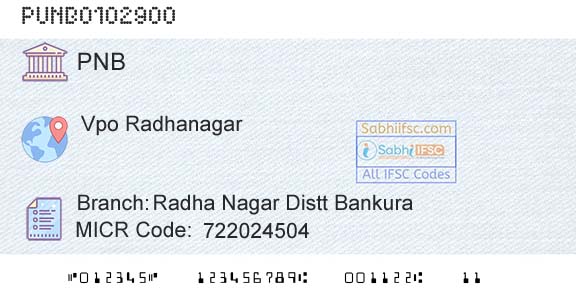 Punjab National Bank Radha Nagar Distt BankuraBranch 