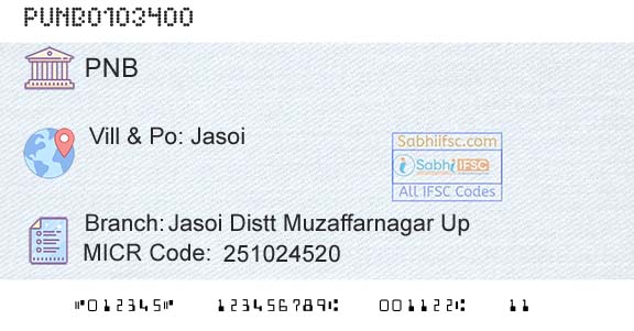 Punjab National Bank Jasoi Distt Muzaffarnagar UpBranch 