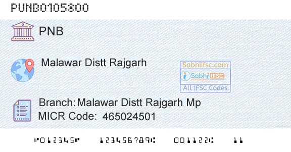 Punjab National Bank Malawar Distt Rajgarh Mp Branch 