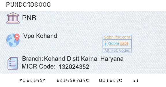 Punjab National Bank Kohand Distt Karnal HaryanaBranch 
