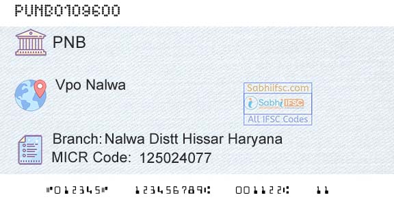 Punjab National Bank Nalwa Distt Hissar Haryana Branch 