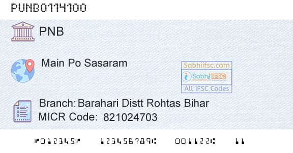 Punjab National Bank Barahari Distt Rohtas BiharBranch 