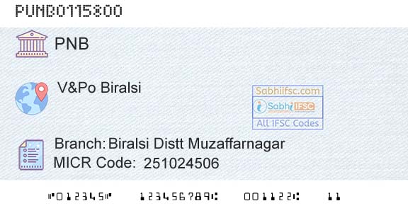 Punjab National Bank Biralsi Distt MuzaffarnagarBranch 