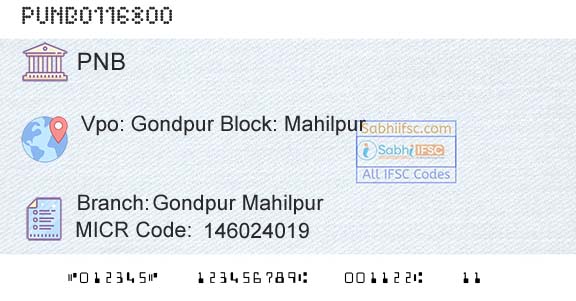 Punjab National Bank Gondpur Mahilpur Branch 