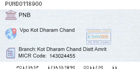 Punjab National Bank Kot Dharam Chand Distt AmritBranch 