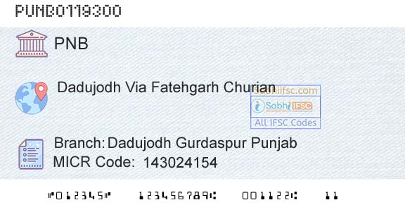 Punjab National Bank Dadujodh Gurdaspur Punjab Branch 