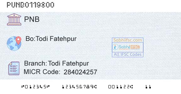 Punjab National Bank Todi FatehpurBranch 