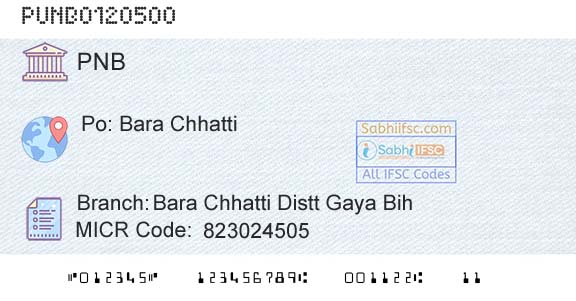 Punjab National Bank Bara Chhatti Distt Gaya BihBranch 