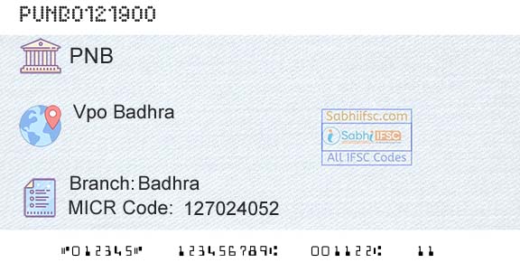 Punjab National Bank BadhraBranch 
