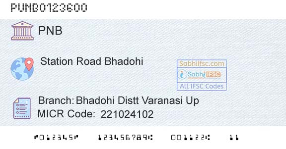 Punjab National Bank Bhadohi Distt Varanasi Up Branch 