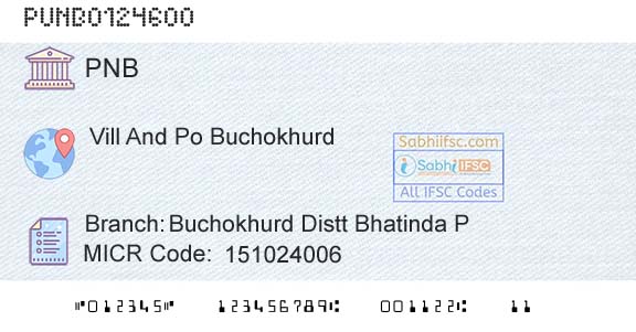 Punjab National Bank Buchokhurd Distt Bhatinda PBranch 