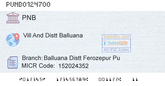 Punjab National Bank Balluana Distt Ferozepur PuBranch 
