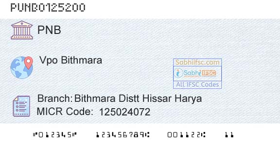 Punjab National Bank Bithmara Distt Hissar HaryaBranch 