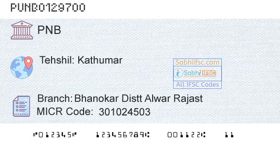 Punjab National Bank Bhanokar Distt Alwar RajastBranch 