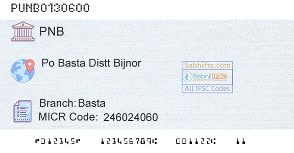 Punjab National Bank BastaBranch 